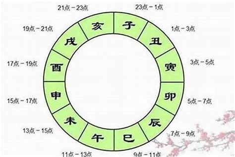 癸酉 五行|癸酉年五行属什么：癸酉年的命理与文化解析